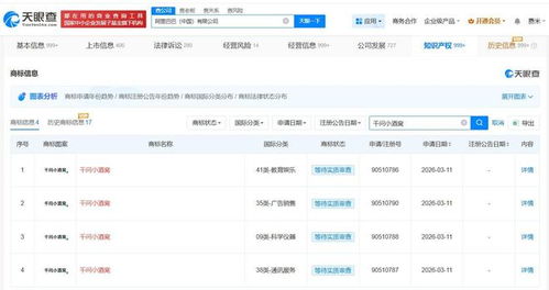 阿里申請注冊“千問小酒窩”商標，布局計算機軟硬件零售市場
